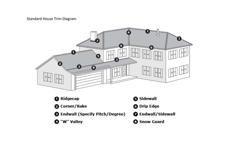 PBR Outside Corner 10' - Metal Specialist, LLCPBR Outside Corner 10'Metal Roofing PanelsJD MetalsMetal Specialist, LLCDark GreenPBR Outside Corner 10' - Metal Specialist, LLCPBR Outside Corner 10'Metal Roofing PanelsJD MetalsMetal Specialist, LLCDark GreenPBR Outside Corner 10'