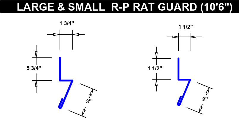 PBR Rat Guard - Metal Specialist, LLCPBR Rat GuardMetal Roofing PanelsJD MetalsMetal Specialist, LLCDark GreenPBR Rat Guard