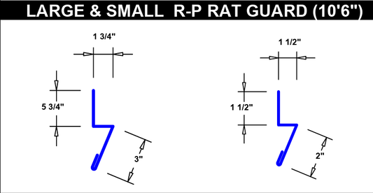 PBR Rat Guard - Metal Specialist, LLCPBR Rat GuardMetal Roofing PanelsJD MetalsMetal Specialist, LLCDark GreenPBR Rat Guard