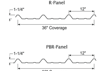 PBR/ R Panel 26GA