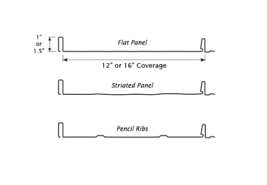 Standing Seam Panels Aluminum .032 JD - Metal Specialist, LLCStanding Seam Panels Aluminum .032 JDMetal Roofing PanelsJD MetalsMetal Specialist, LLC6513118727327646783327273276Ash GrayStanding Seam Panels Aluminum .032 JD