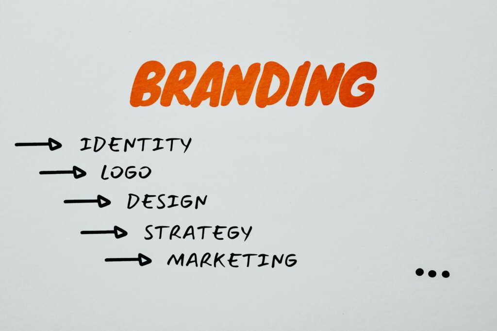 business brand building strategy