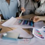 business plan document