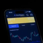 tech stock market graph